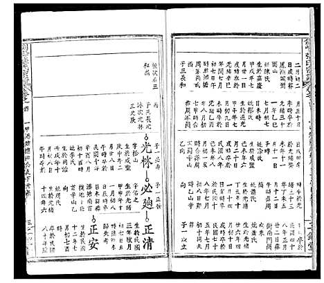 [下载][剑峰张氏宗谱]湖北.剑峰张氏家谱_五.pdf