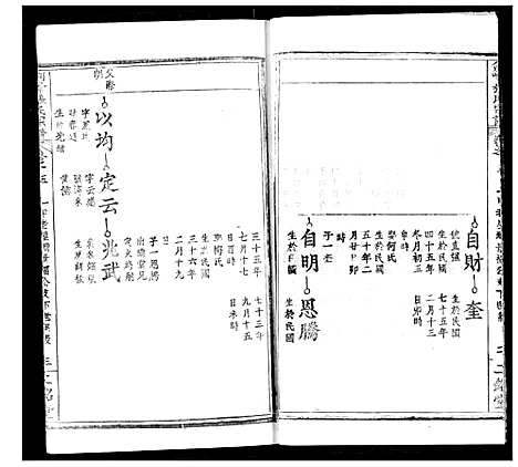 [下载][剑峰张氏宗谱]湖北.剑峰张氏家谱_六.pdf