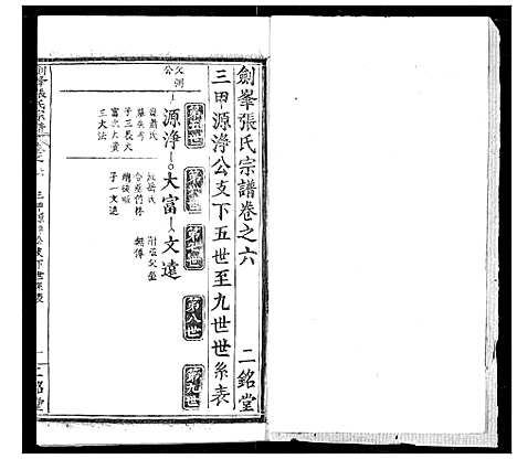 [下载][剑峰张氏宗谱]湖北.剑峰张氏家谱_七.pdf