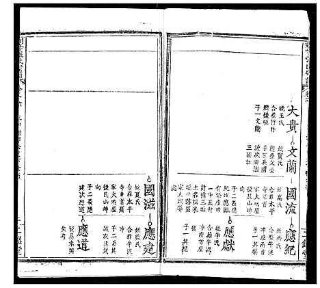 [下载][剑峰张氏宗谱]湖北.剑峰张氏家谱_七.pdf