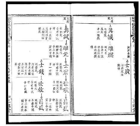 [下载][剑峰张氏宗谱]湖北.剑峰张氏家谱_七.pdf