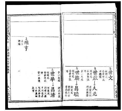 [下载][剑峰张氏宗谱]湖北.剑峰张氏家谱_七.pdf