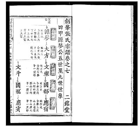 [下载][剑峰张氏宗谱]湖北.剑峰张氏家谱_八.pdf