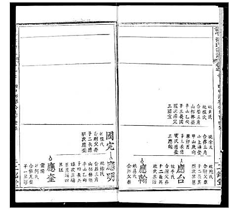 [下载][剑峰张氏宗谱]湖北.剑峰张氏家谱_八.pdf