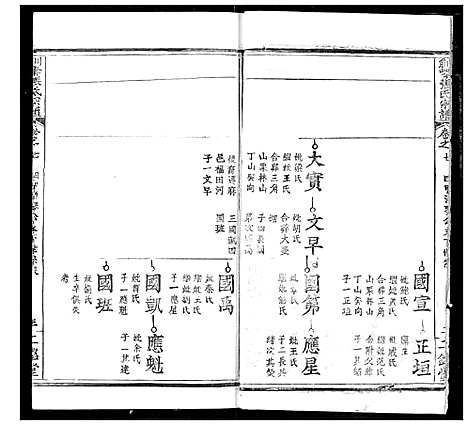 [下载][剑峰张氏宗谱]湖北.剑峰张氏家谱_八.pdf