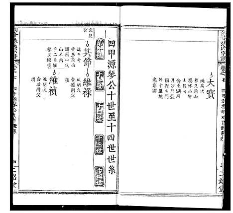 [下载][剑峰张氏宗谱]湖北.剑峰张氏家谱_八.pdf