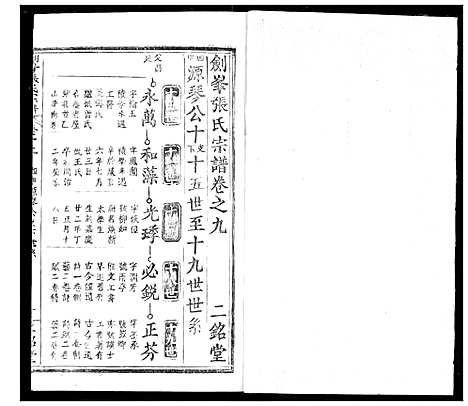 [下载][剑峰张氏宗谱]湖北.剑峰张氏家谱_九.pdf