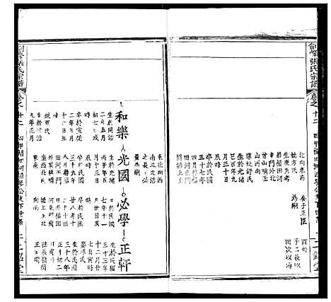 [下载][剑峰张氏宗谱]湖北.剑峰张氏家谱_十.pdf