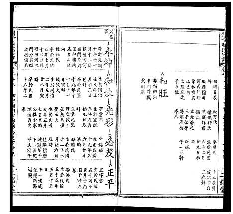 [下载][剑峰张氏宗谱]湖北.剑峰张氏家谱_十.pdf