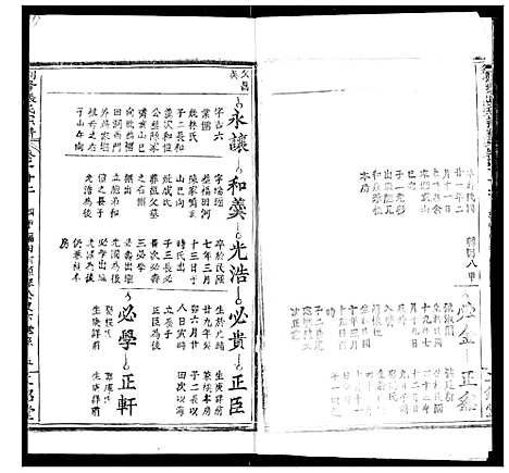 [下载][剑峰张氏宗谱]湖北.剑峰张氏家谱_十.pdf