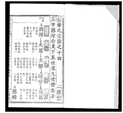 [下载][剑峰张氏宗谱]湖北.剑峰张氏家谱_十一.pdf