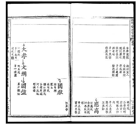 [下载][剑峰张氏宗谱]湖北.剑峰张氏家谱_十一.pdf