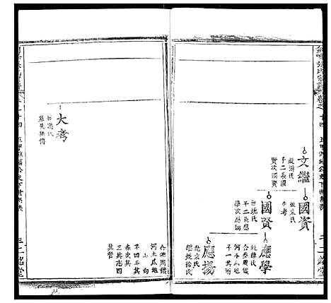 [下载][剑峰张氏宗谱]湖北.剑峰张氏家谱_十一.pdf