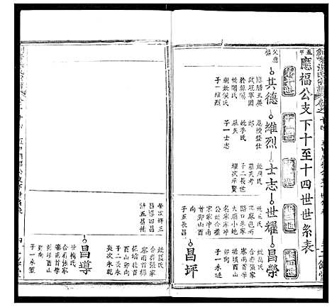 [下载][剑峰张氏宗谱]湖北.剑峰张氏家谱_十一.pdf