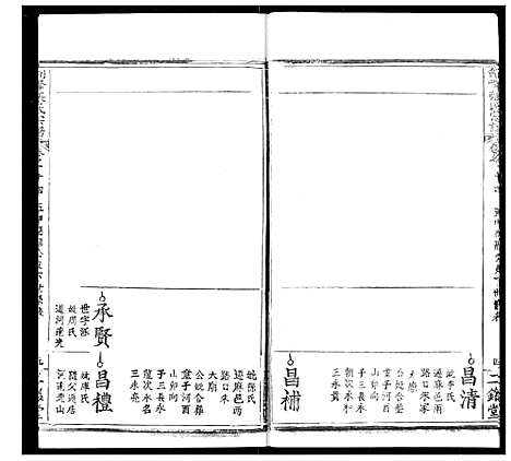 [下载][剑峰张氏宗谱]湖北.剑峰张氏家谱_十一.pdf