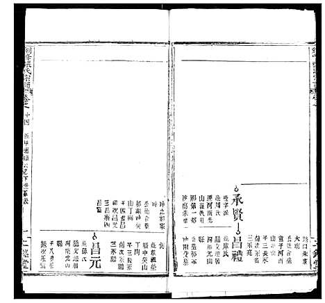 [下载][剑峰张氏宗谱]湖北.剑峰张氏家谱_十二.pdf