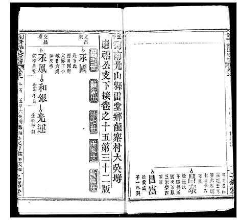 [下载][剑峰张氏宗谱]湖北.剑峰张氏家谱_十二.pdf