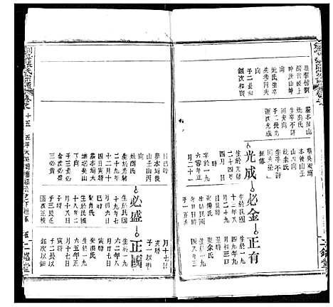 [下载][剑峰张氏宗谱]湖北.剑峰张氏家谱_十二.pdf