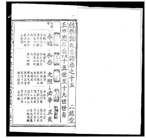 [下载][剑峰张氏宗谱]湖北.剑峰张氏家谱_十三.pdf