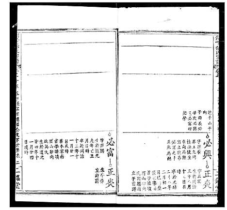 [下载][剑峰张氏宗谱]湖北.剑峰张氏家谱_十三.pdf