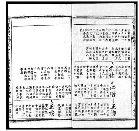 [下载][剑峰张氏宗谱]湖北.剑峰张氏家谱_十四.pdf