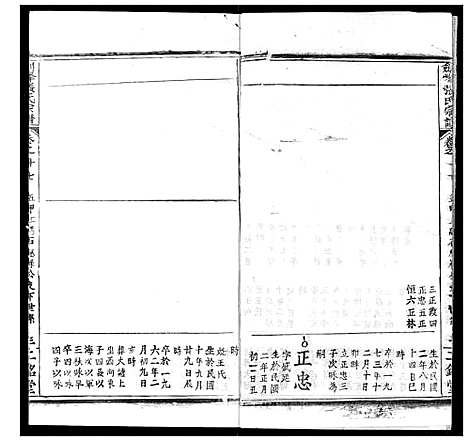 [下载][剑峰张氏宗谱]湖北.剑峰张氏家谱_十四.pdf