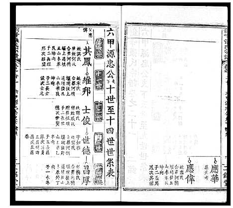 [下载][剑峰张氏宗谱]湖北.剑峰张氏家谱_十七.pdf