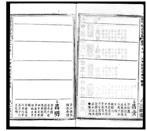 [下载][剑峰张氏宗谱]湖北.剑峰张氏家谱_十七.pdf