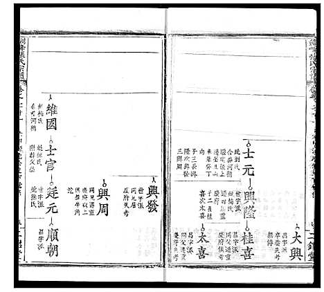 [下载][剑峰张氏宗谱]湖北.剑峰张氏家谱_十七.pdf