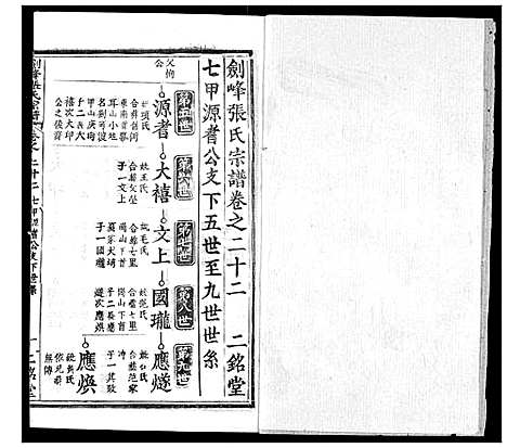 [下载][剑峰张氏宗谱]湖北.剑峰张氏家谱_十八.pdf