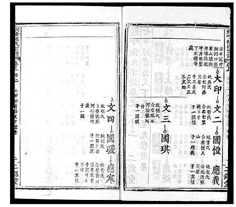 [下载][剑峰张氏宗谱]湖北.剑峰张氏家谱_十八.pdf