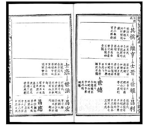 [下载][剑峰张氏宗谱]湖北.剑峰张氏家谱_十八.pdf