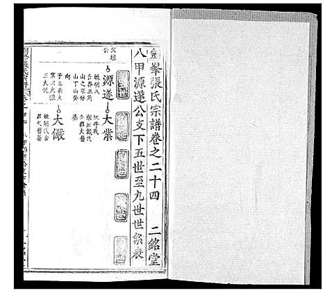 [下载][剑峰张氏宗谱]湖北.剑峰张氏家谱_二十.pdf