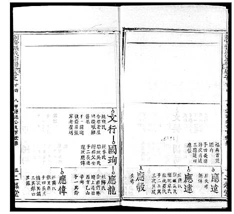 [下载][剑峰张氏宗谱]湖北.剑峰张氏家谱_二十.pdf