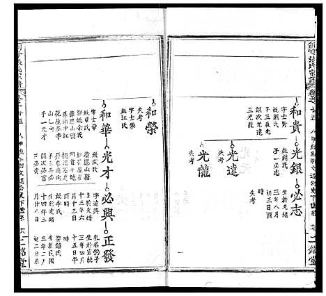 [下载][剑峰张氏宗谱]湖北.剑峰张氏家谱_二十一.pdf