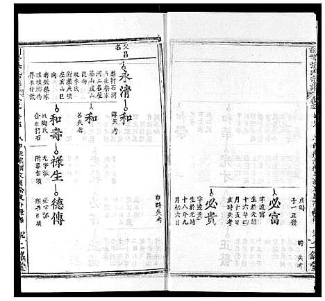 [下载][剑峰张氏宗谱]湖北.剑峰张氏家谱_二十一.pdf