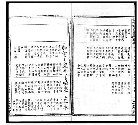 [下载][剑峰张氏宗谱]湖北.剑峰张氏家谱_二十二.pdf