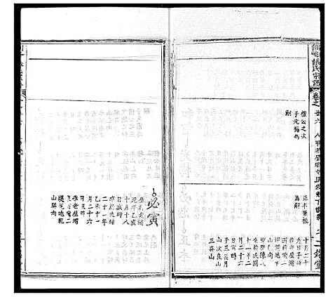 [下载][剑峰张氏宗谱]湖北.剑峰张氏家谱_二十二.pdf