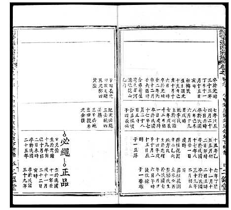 [下载][剑峰张氏宗谱]湖北.剑峰张氏家谱_二十二.pdf