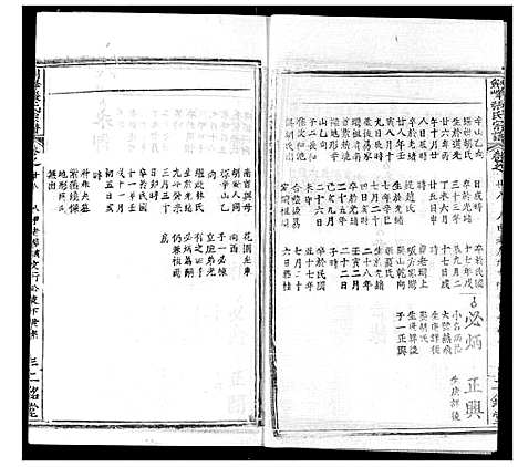 [下载][剑峰张氏宗谱]湖北.剑峰张氏家谱_二十三.pdf