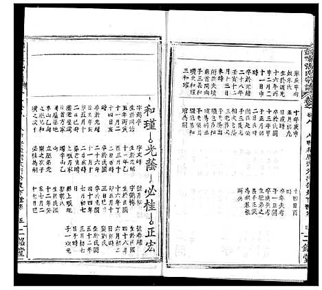 [下载][剑峰张氏宗谱]湖北.剑峰张氏家谱_二十三.pdf