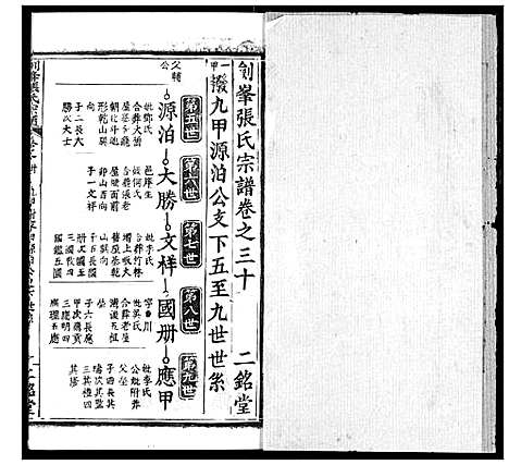 [下载][剑峰张氏宗谱]湖北.剑峰张氏家谱_二十四.pdf