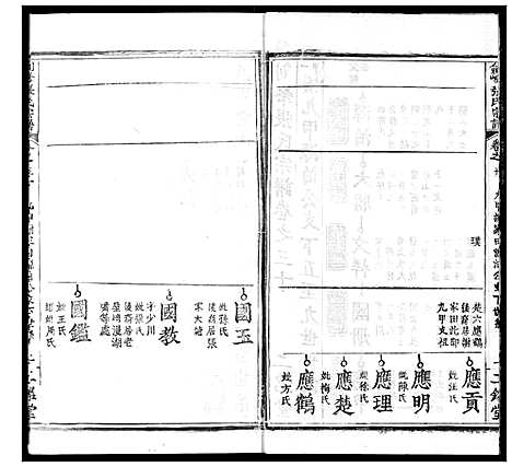 [下载][剑峰张氏宗谱]湖北.剑峰张氏家谱_二十四.pdf