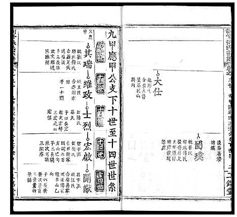 [下载][剑峰张氏宗谱]湖北.剑峰张氏家谱_二十四.pdf