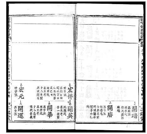 [下载][剑峰张氏宗谱]湖北.剑峰张氏家谱_二十四.pdf