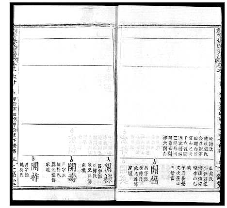 [下载][剑峰张氏宗谱]湖北.剑峰张氏家谱_二十四.pdf