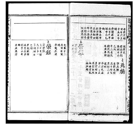 [下载][剑峰张氏宗谱]湖北.剑峰张氏家谱_二十五.pdf