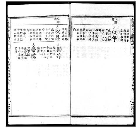 [下载][剑峰张氏宗谱]湖北.剑峰张氏家谱_二十五.pdf