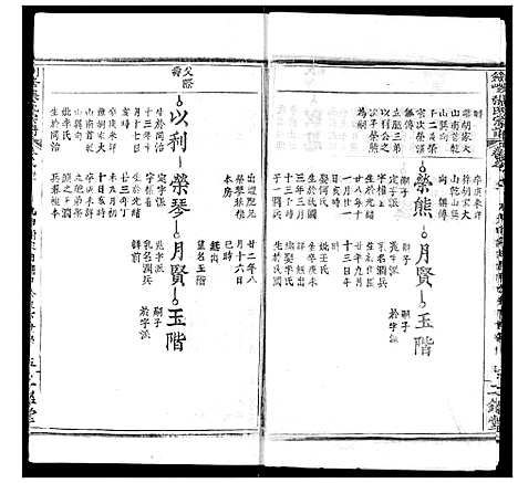 [下载][剑峰张氏宗谱]湖北.剑峰张氏家谱_二十五.pdf