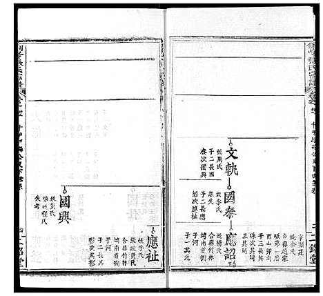 [下载][剑峰张氏宗谱]湖北.剑峰张氏家谱_二十六.pdf